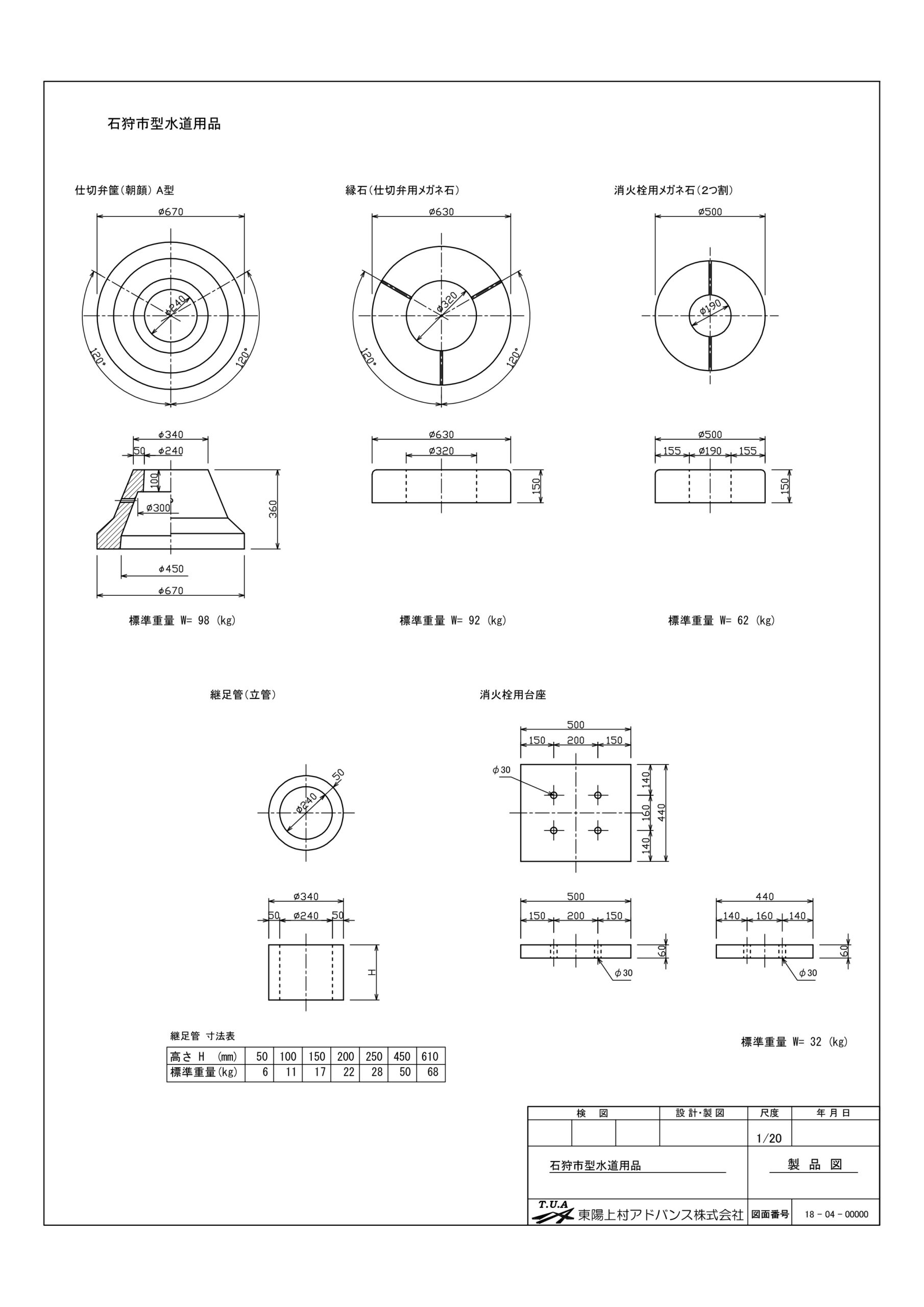 石狩市型水道用品 | 東陽上村アドバンス株式会社