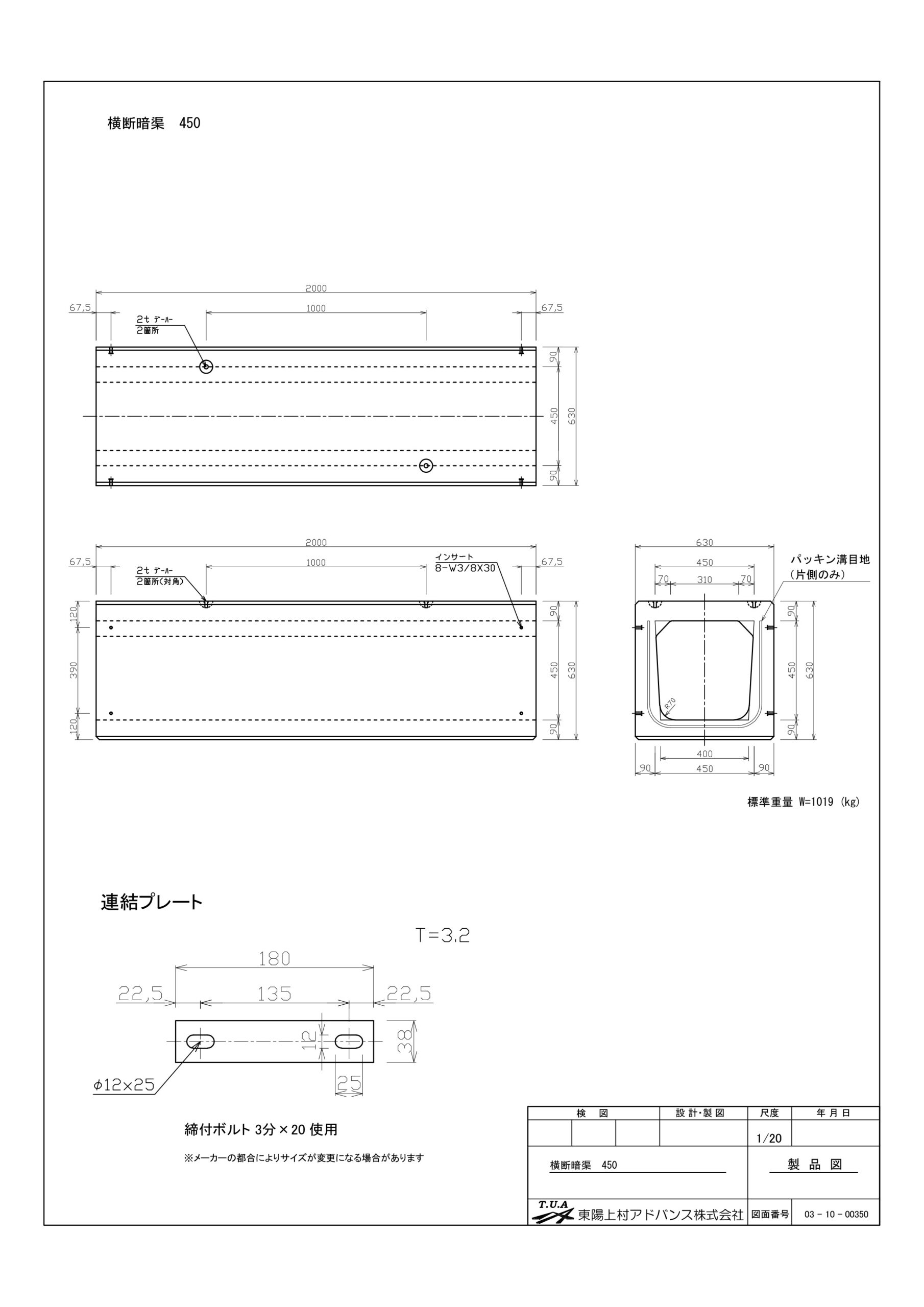 ハル様4/5まで取り置き 横断暗渠450型 (T-25) (450×2000型) | 東陽上村アドバンス株式会社