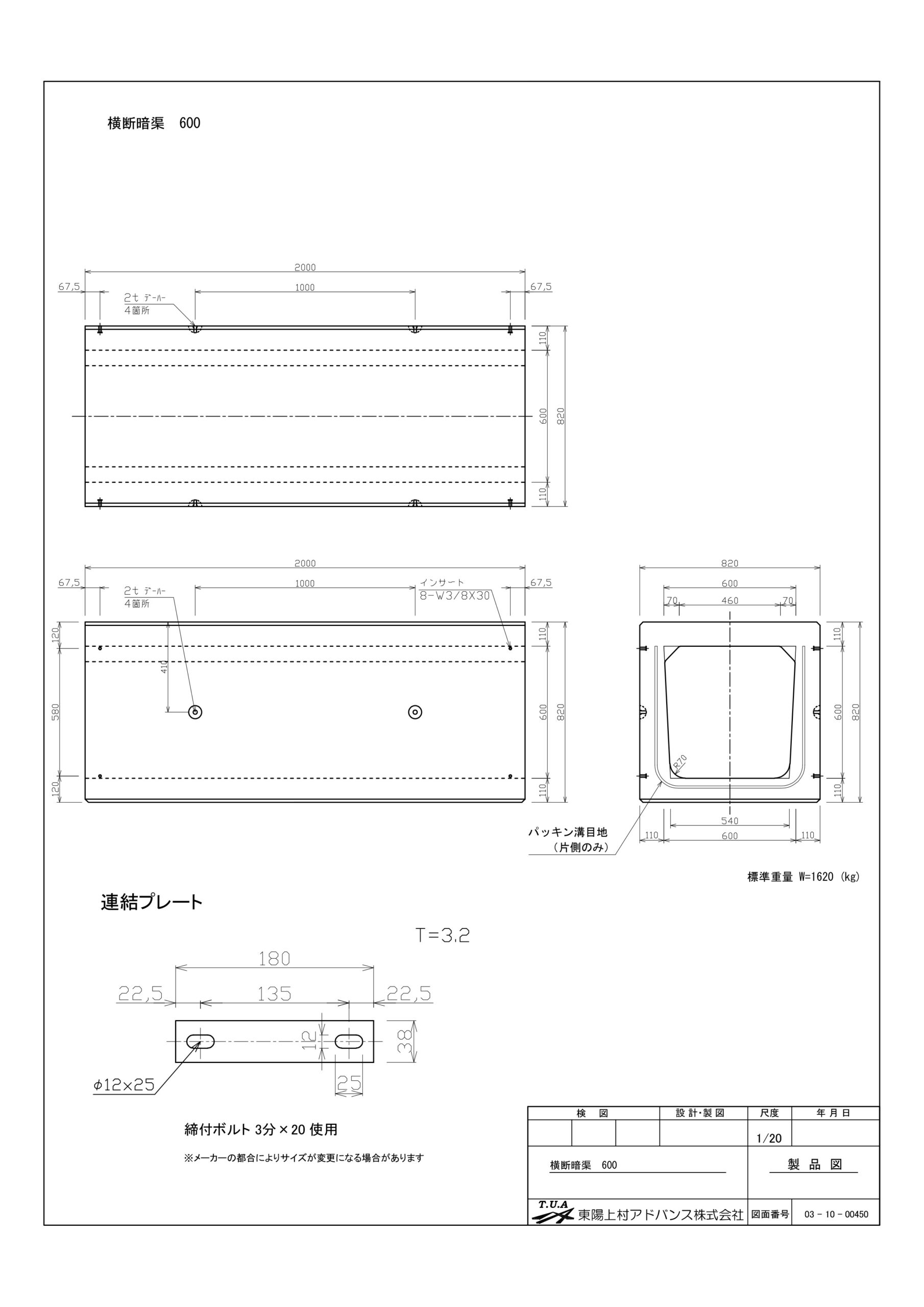横断暗渠600型 (T-25) (600×2000型) | 東陽上村アドバンス株式会社