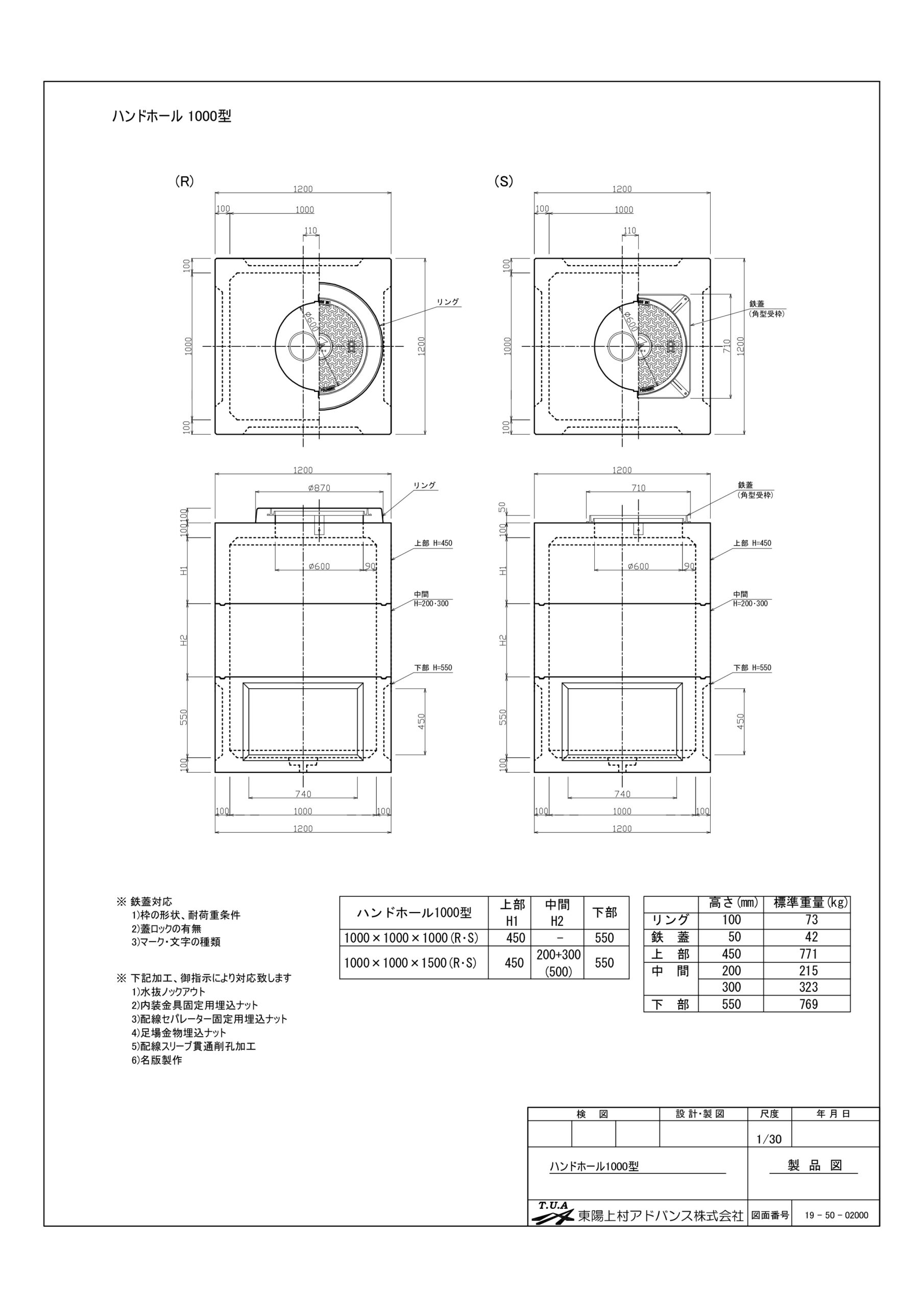 ハンドホール 1000型 | 東陽上村アドバンス株式会社